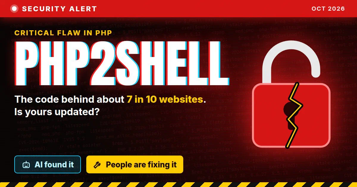 Security alert graphic: PHP2SHELL in big letters next to a cracked red padlock, with the labels "AI found it" and "People are fixing it"